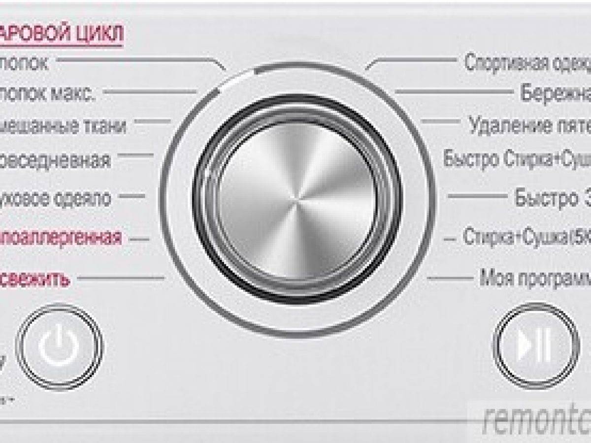 stirka parom v stiralnoj mashine chto eto takoe plyusy i